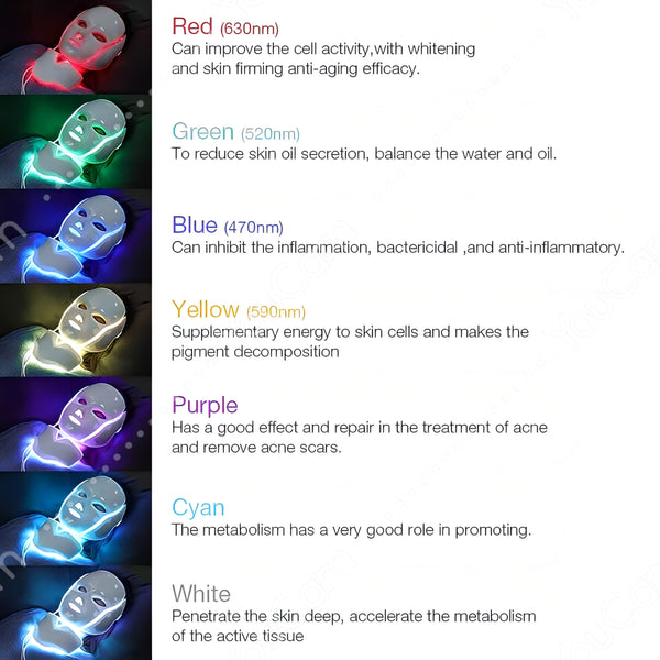 Swish Revive+ LED Mask