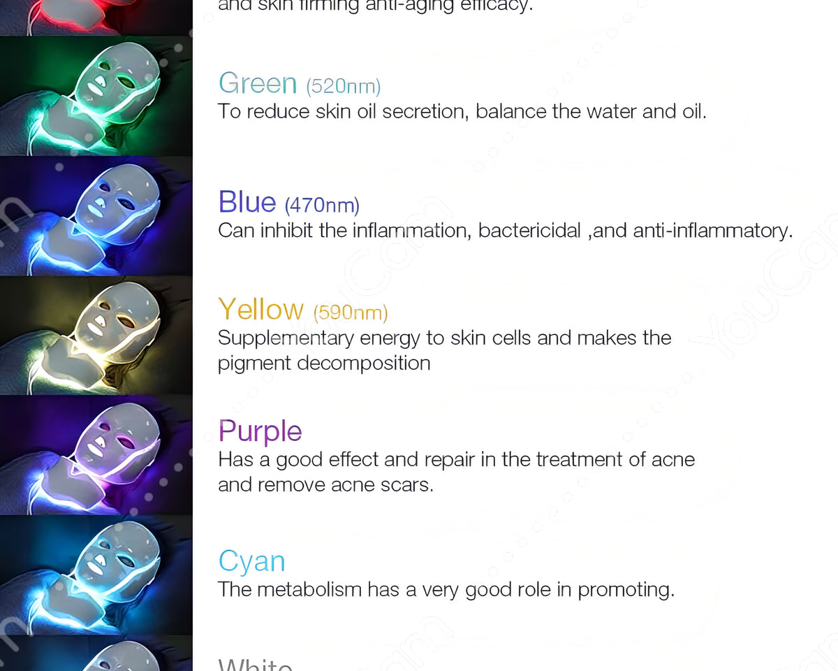 Swish Revive+ LED Mask